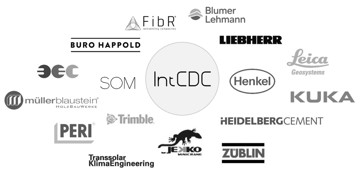IntCDC Industry Partner