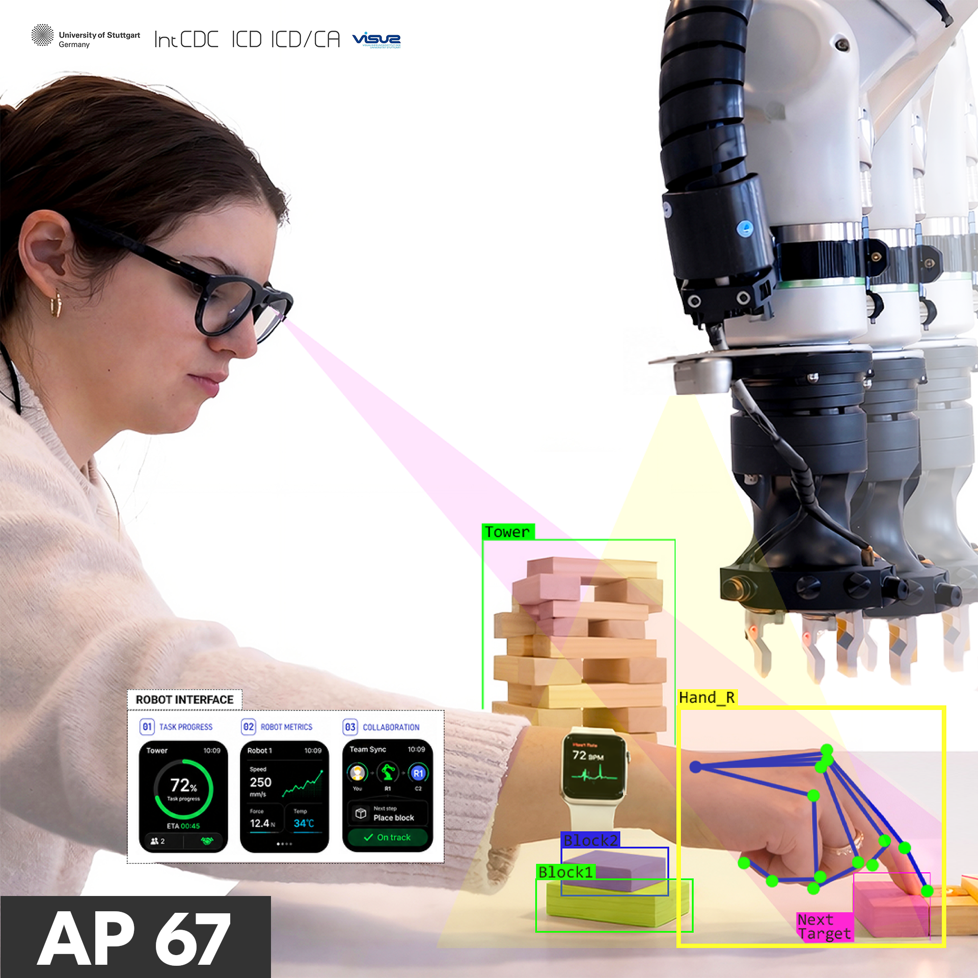 Associated Project 67 - Towards Real-Time Adaptive Robotic Behavior 